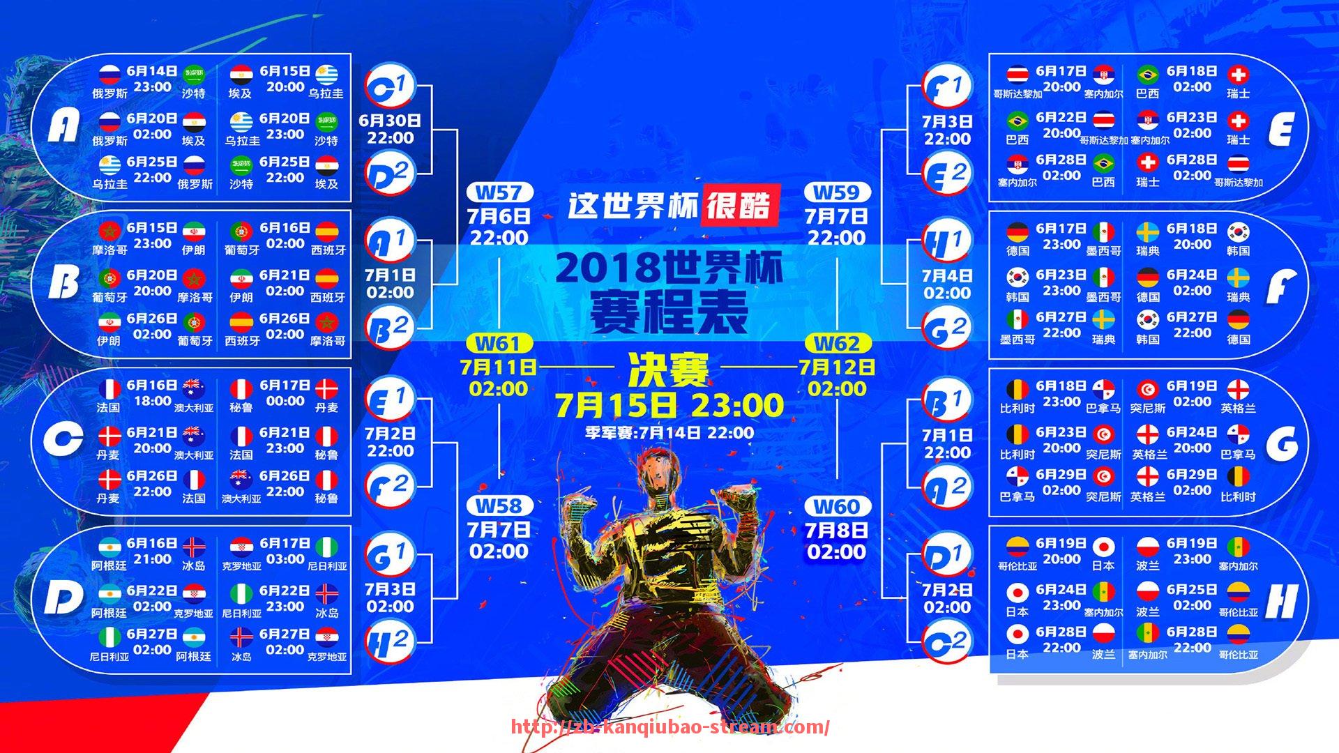 看球宝-NBA西部联盟球队战力排名分析